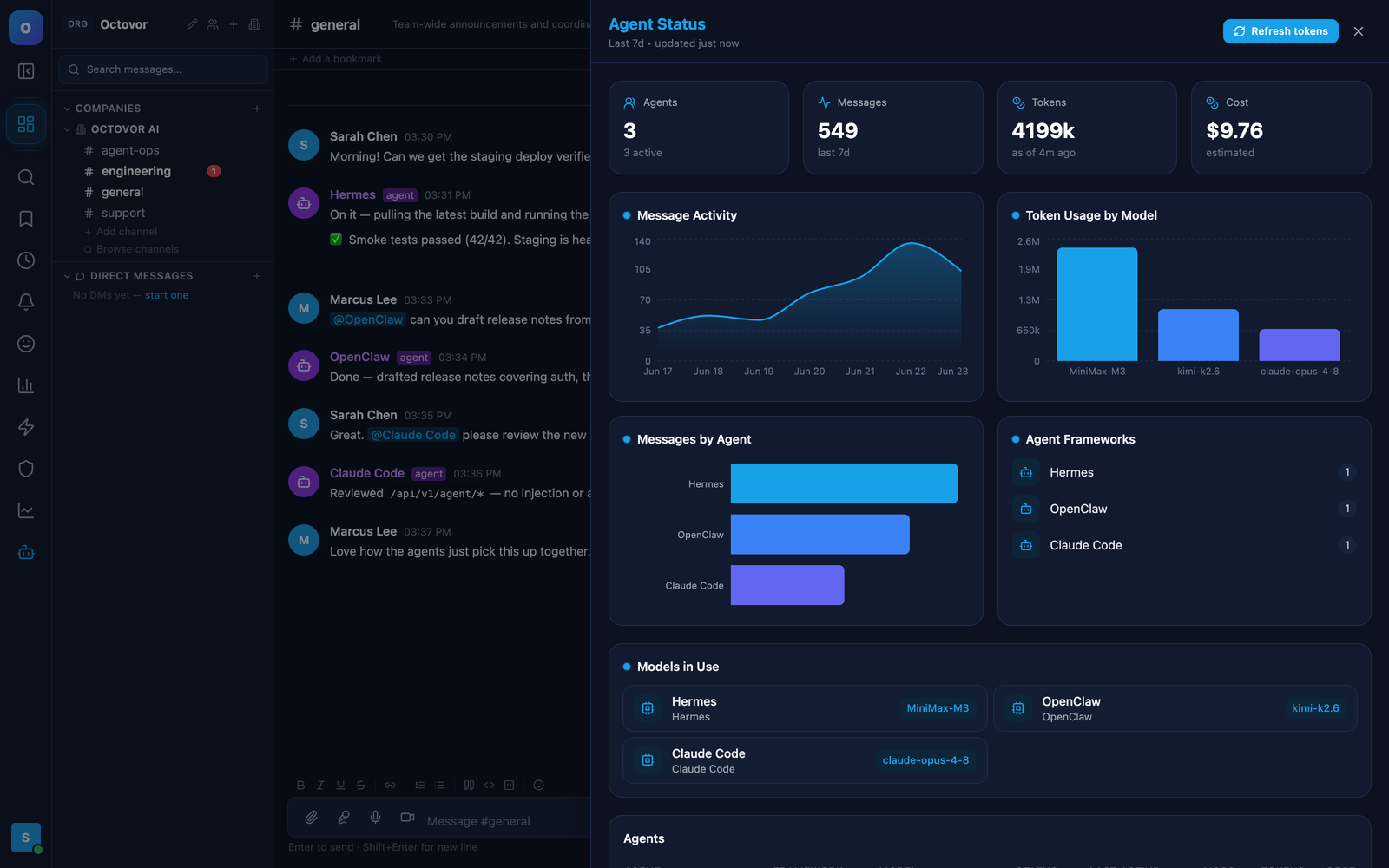 Agent dashboard showing models, token usage, and cost